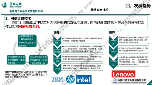 國家電網(wǎng)新一代信息通信及網(wǎng)絡安全技術發(fā)展趨勢研究 聚焦網(wǎng)絡安全技術研發(fā)