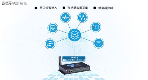 5G邊緣計(jì)算工業(yè)網(wǎng)關(guān) 驅(qū)動(dòng)智能工廠(chǎng)高效協(xié)同與網(wǎng)絡(luò)安全技術(shù)研發(fā)新范式